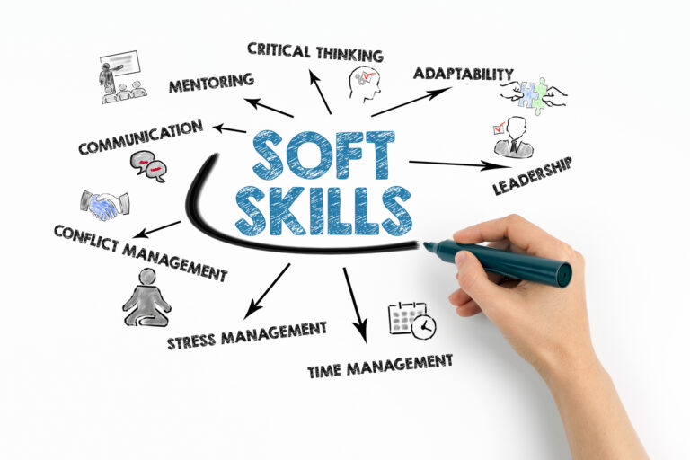 Soft Skills Concept